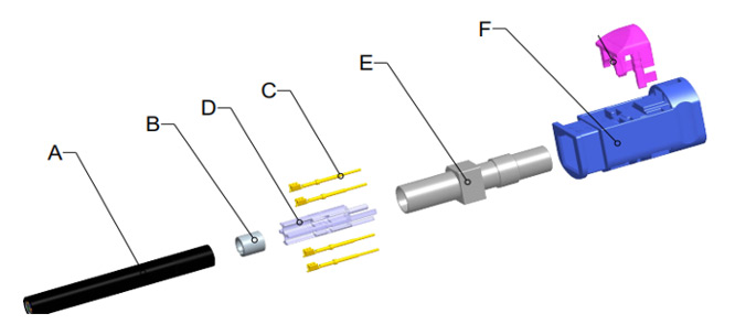 HSD高速數據連接器