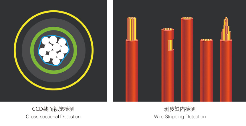 日精智能 CCD視覺檢測系統