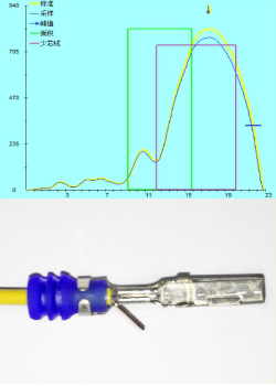 端子壓力監測-芯線翹出