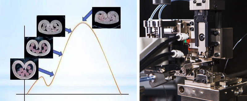 CFM端子機壓力監測系統