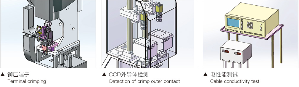 Fakra線束自動化加工設備