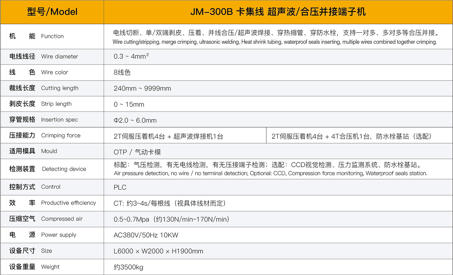 多線合壓并接端子機參數